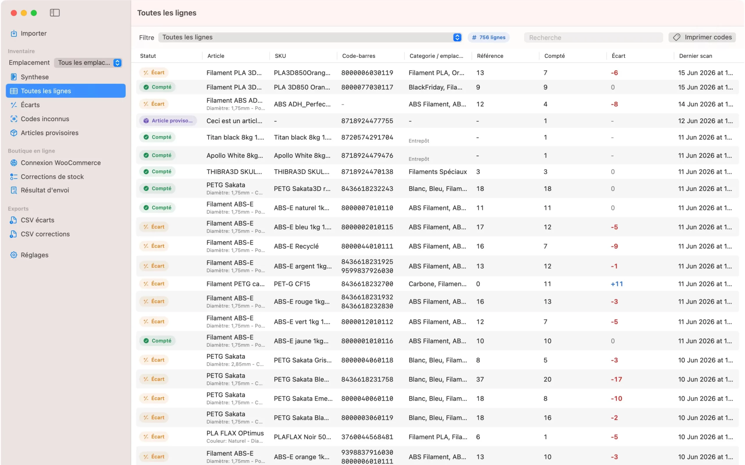 StockPilotControl touteslignes